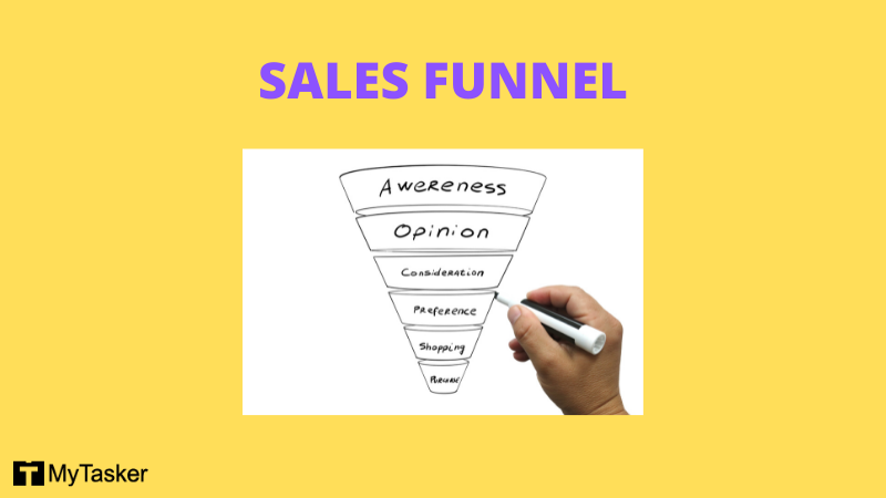 sales funnel